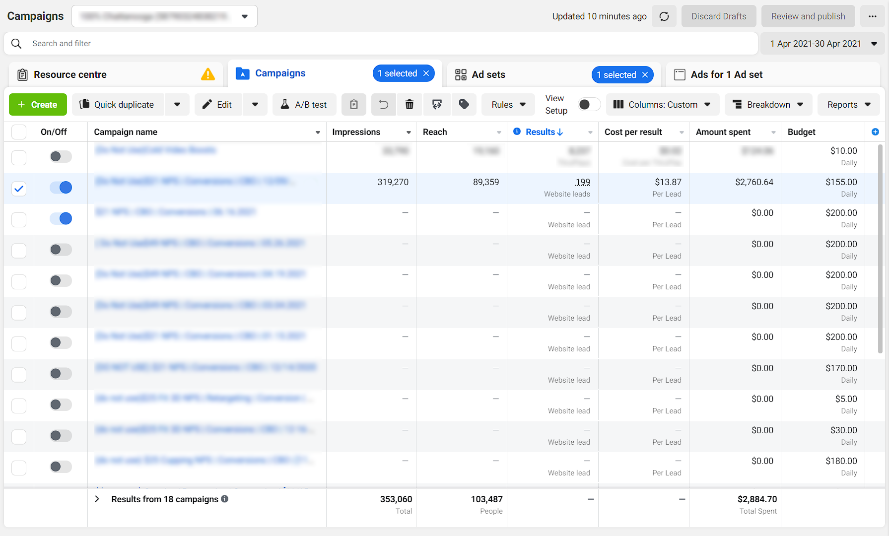 FACEBOOK CAMPAIGN DASHBOARD