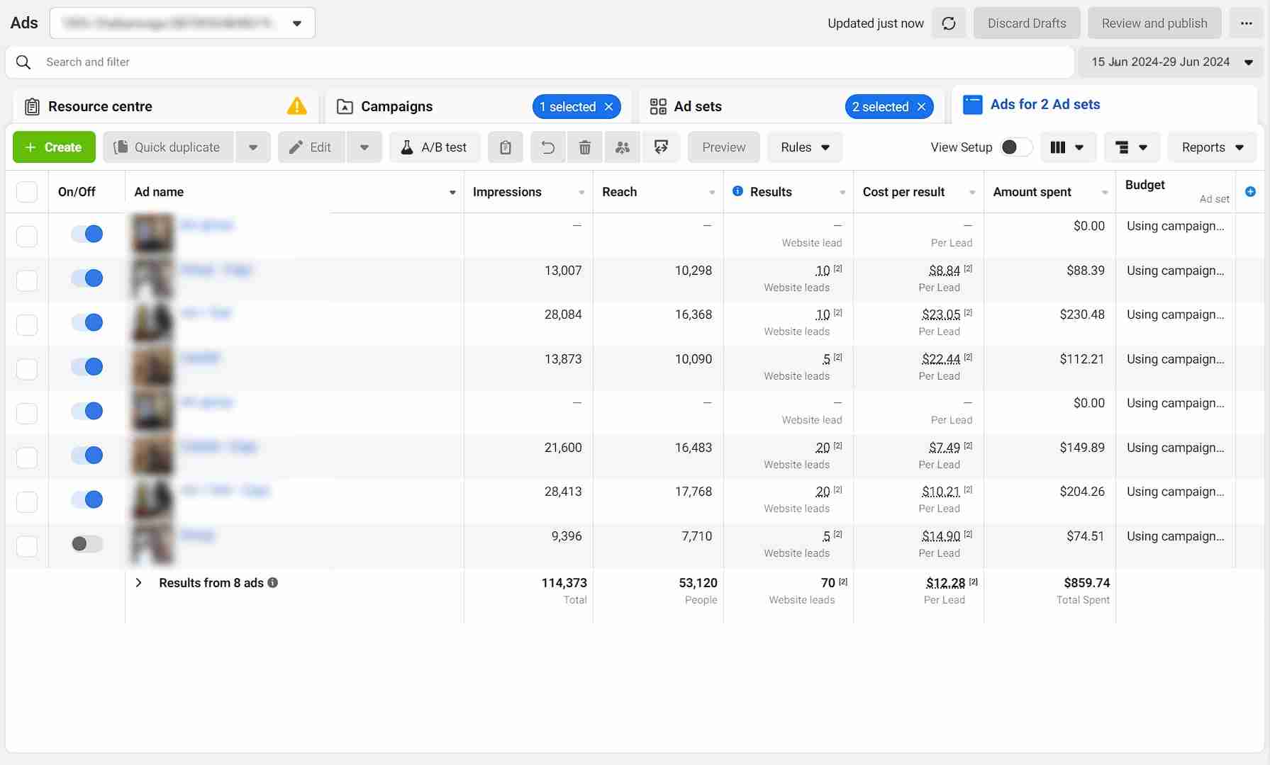  FACEBOOK ADS PERFORMANCE