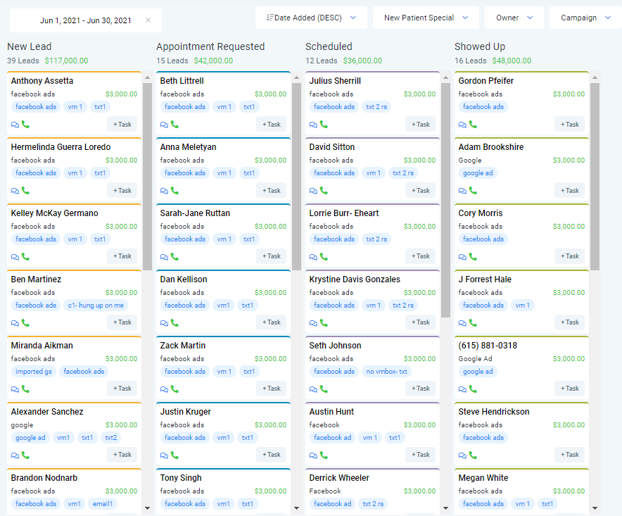 LEAD PIPELINE BY STAGE
