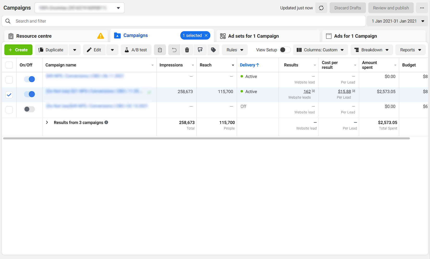 CAMPAIGN LEVEL PERFORMANCE