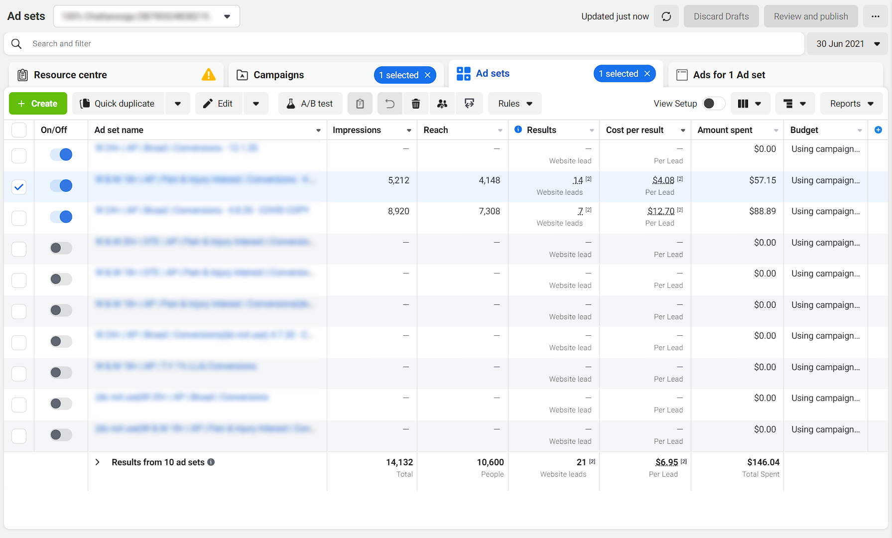 AD SET BREAKDOWN RESULTS